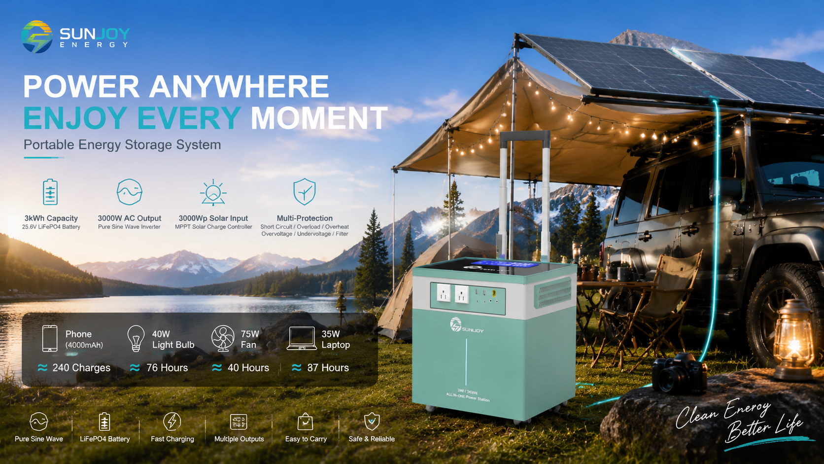 Sunjoy energy storage system all in one SJ-AIO-3K3 (1).png Sunjoy energy storage system all in one SJ-AIO-3K3 (1).png