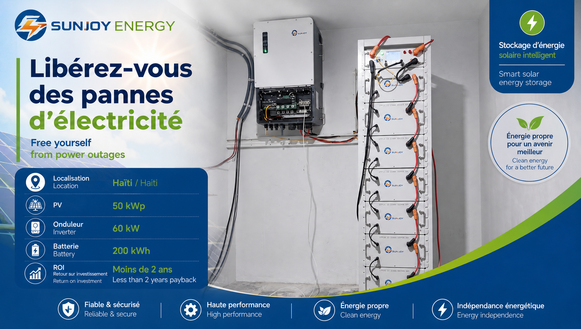 Système de stockage solaire Sunjoy Energy 250 kWh installé en Haïti01.png Système de stockage solaire Sunjoy Energy 250 kWh installé en Haïti01.png