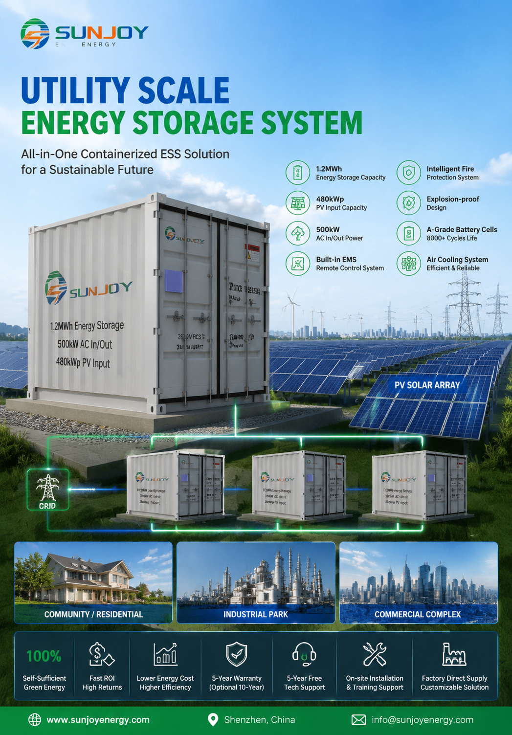 Sunjoy 10ft energy storage system (3).png Sunjoy 10ft energy storage system (3).png